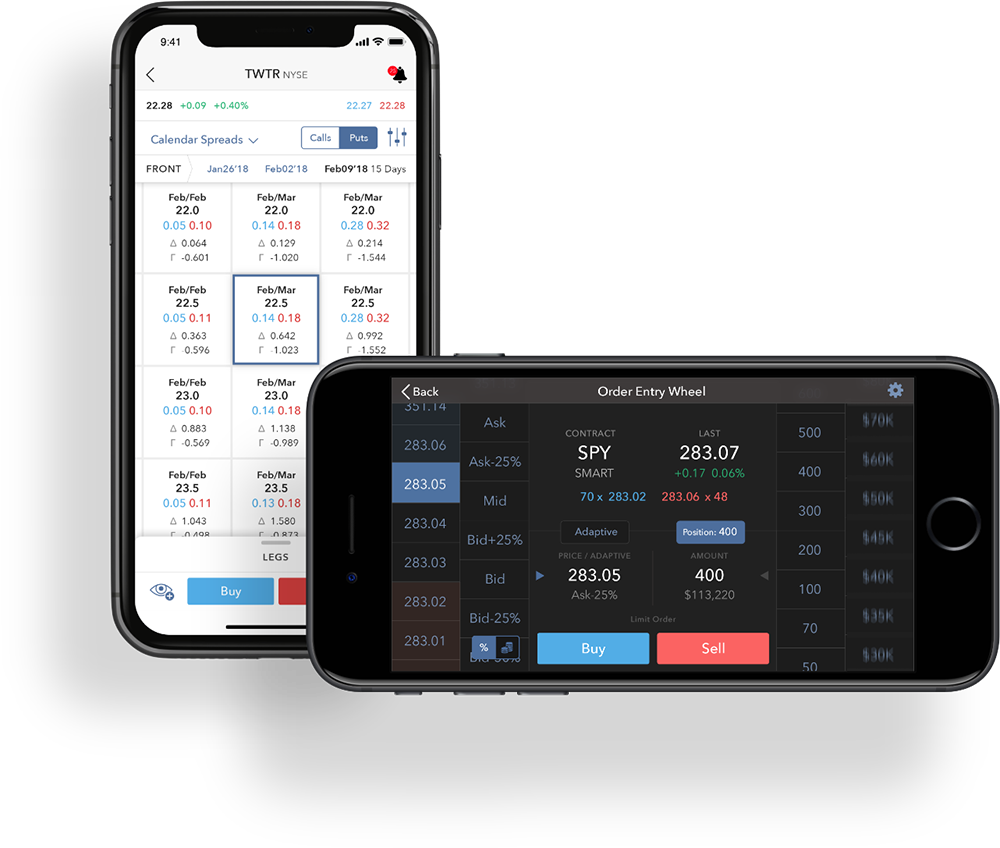 Interactive Brokers Innovative Trading Tools