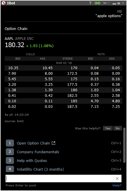 Options Chains