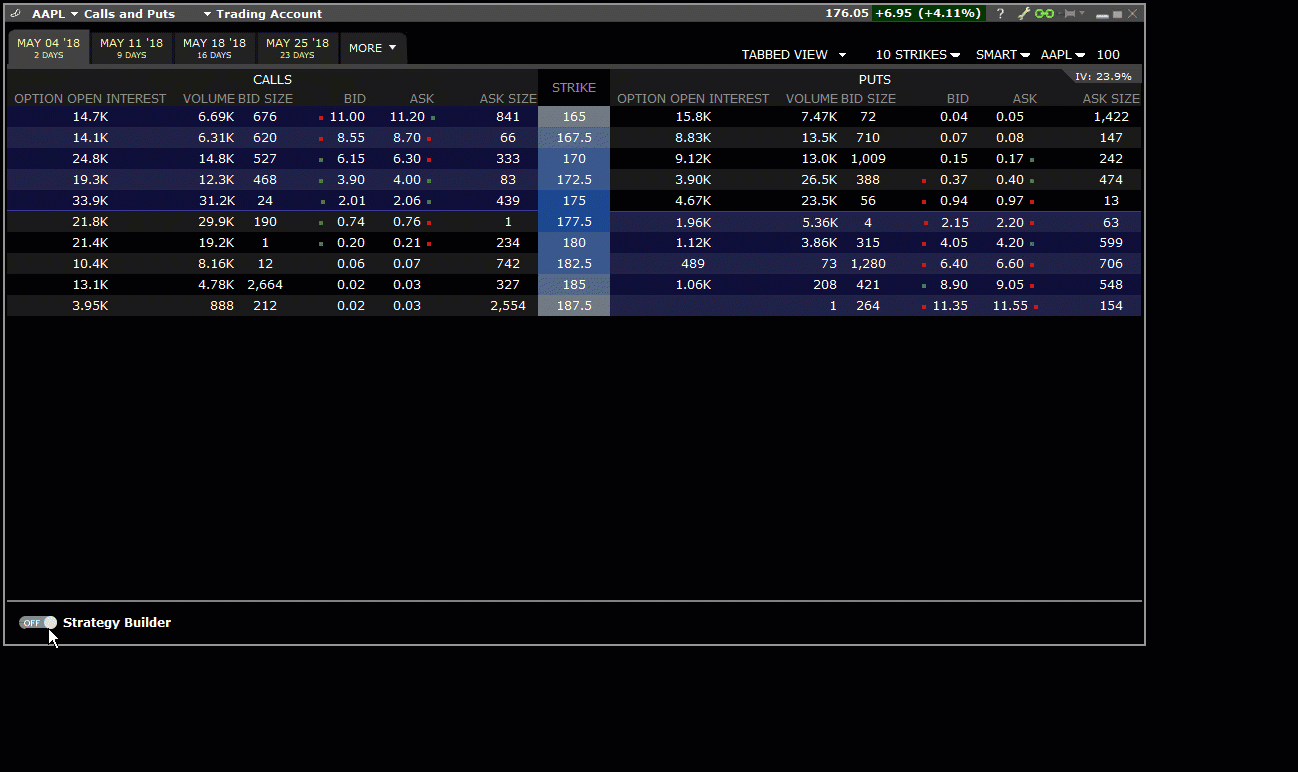TWS Release Notes | Interactive Brokers Singapore Pte. Ltd.