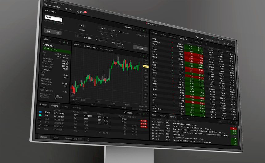 IBKR Trading Platforms Interactive Brokers Singapore Pte. Ltd.