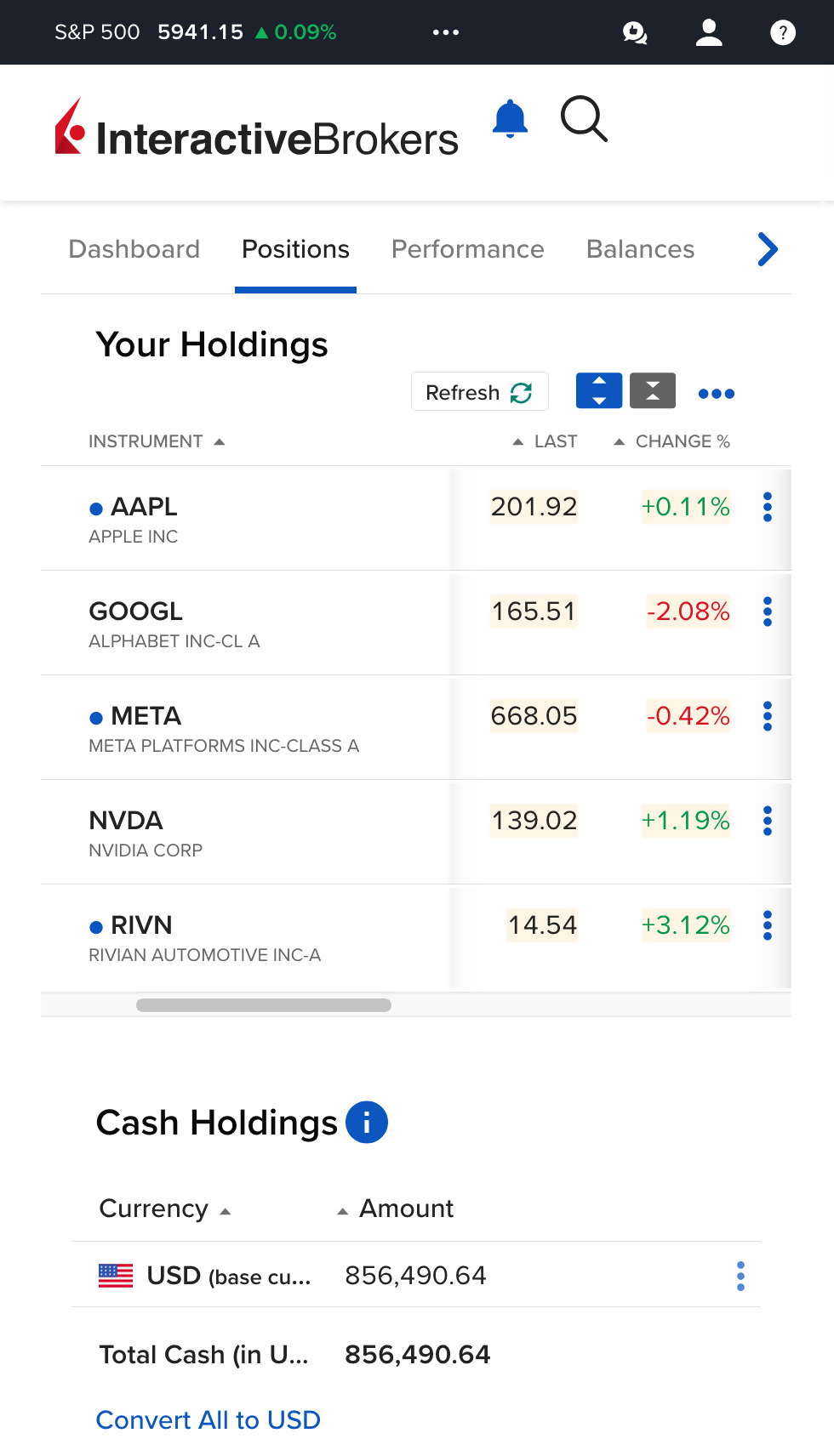 Interactive Brokers Client Portal Interactive Brokers Singapore Pte Ltd 