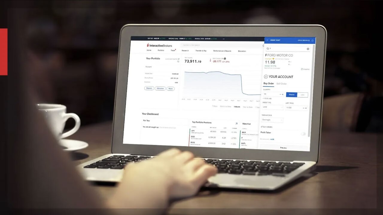 Overnight Trading Using Client Portal