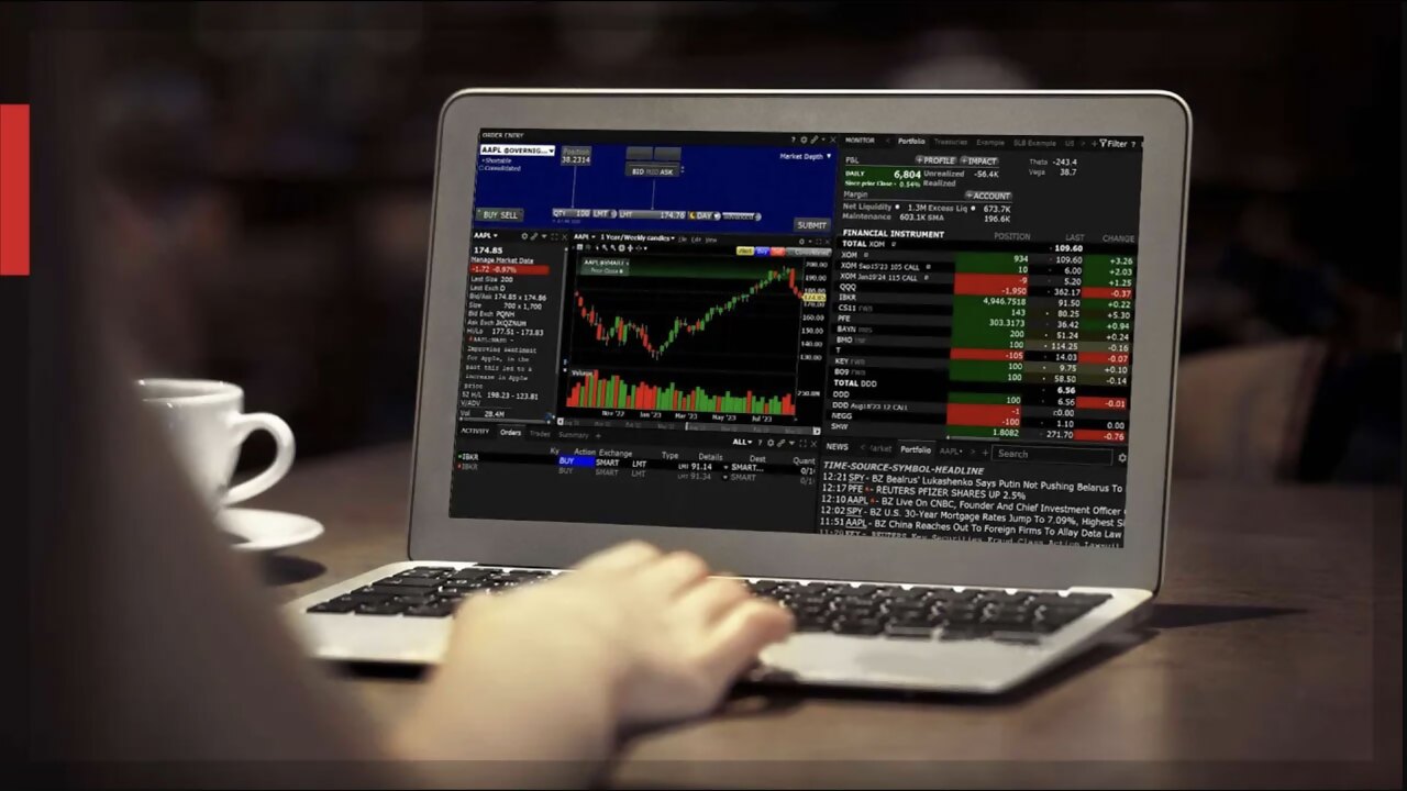 Overnight Trading Using TWS